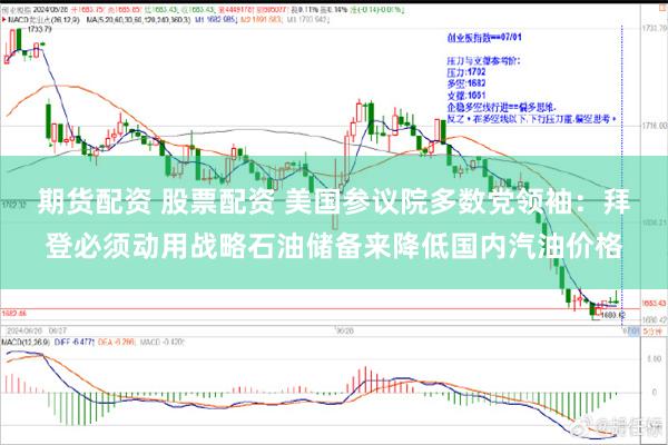 期货配资 股票配资 美国参议院多数党领袖：拜登必须动用战略石油储备来降低国内汽油价格